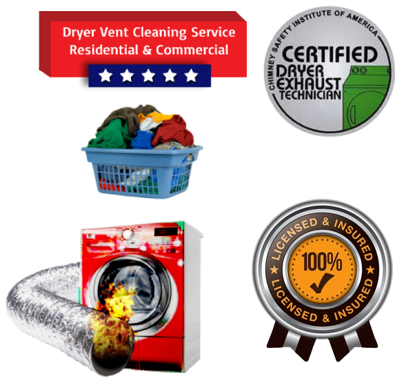SPECIALIZE IN AIR DUCT CLEANING & DRYER VENT CLEANING
