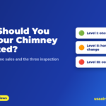 Navy and blue banner titled "When Should You Have Your Chimney Inspected?" with the subtitle "Annual checks, home sales and the three inspection levels." Three cards read: Level I: once a year; Level II: home sale or a change; Level III: concealed damage. A badge reads 5.0 rating, 200 reviews. USA Air Management logo top left and usaairmanagement.com bottom right.