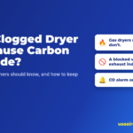 Navy and blue banner titled "Can a Clogged Dryer Vent Cause Carbon Monoxide?" with the subtitle "What gas dryer owners should know, and how to keep the vent clear." Three cards read: Gas dryers make CO. Electric don't.; A blocked vent can push exhaust indoors; CO alarm on every level. USA Air Management logo top left and usaairmanagement.com bottom right.