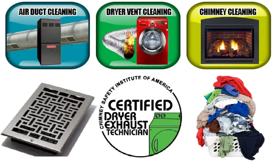 Group of images Air Duct, Dryer Vent, Chimney Cleaning, Certified Dryer Exhaust Technician